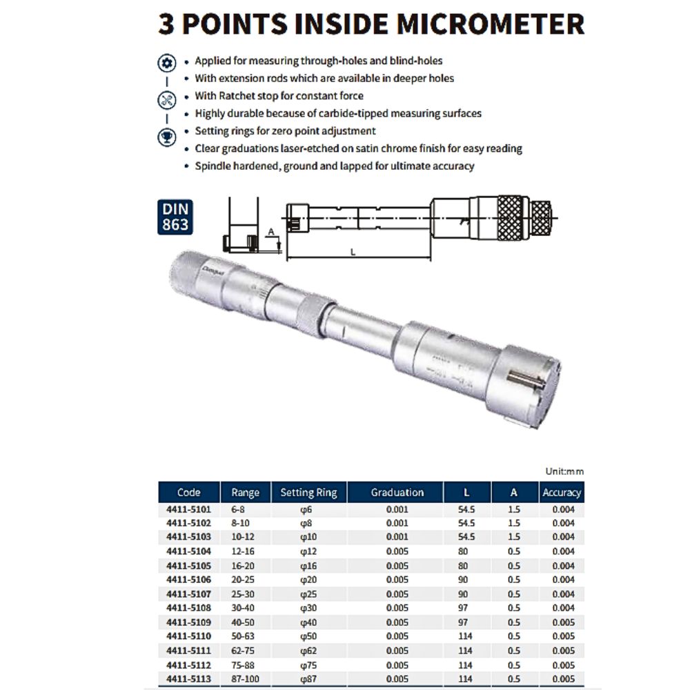 Setting Ring Gauge for Inside Micrometer