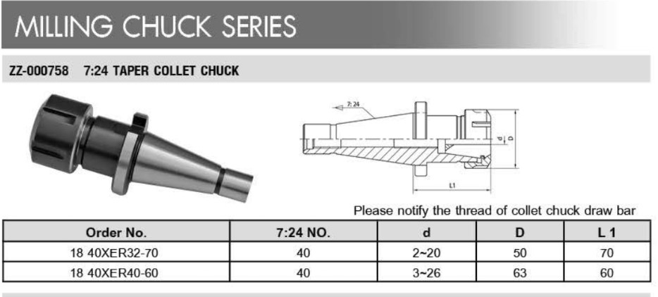 TAPER COLLET CHUNK