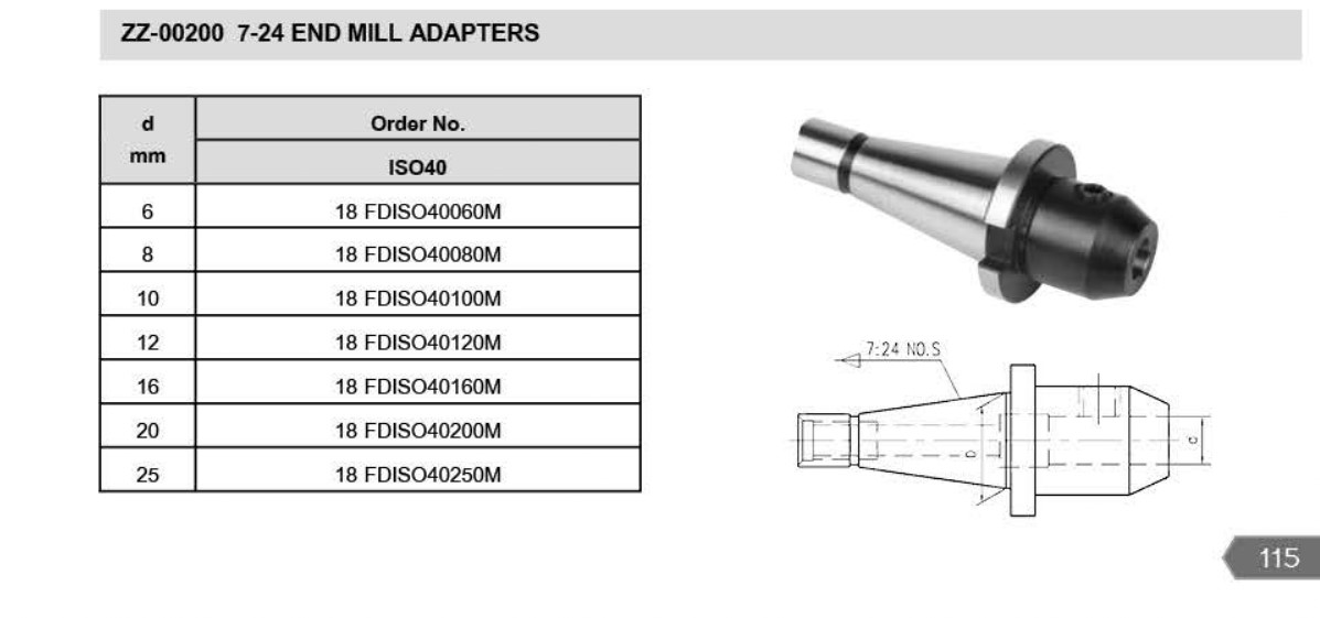 END MILL ADAPTERS