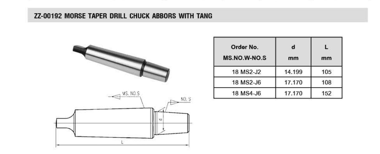 MORSE TAPER DRILL CHUNK ABBORS WITH TANG
