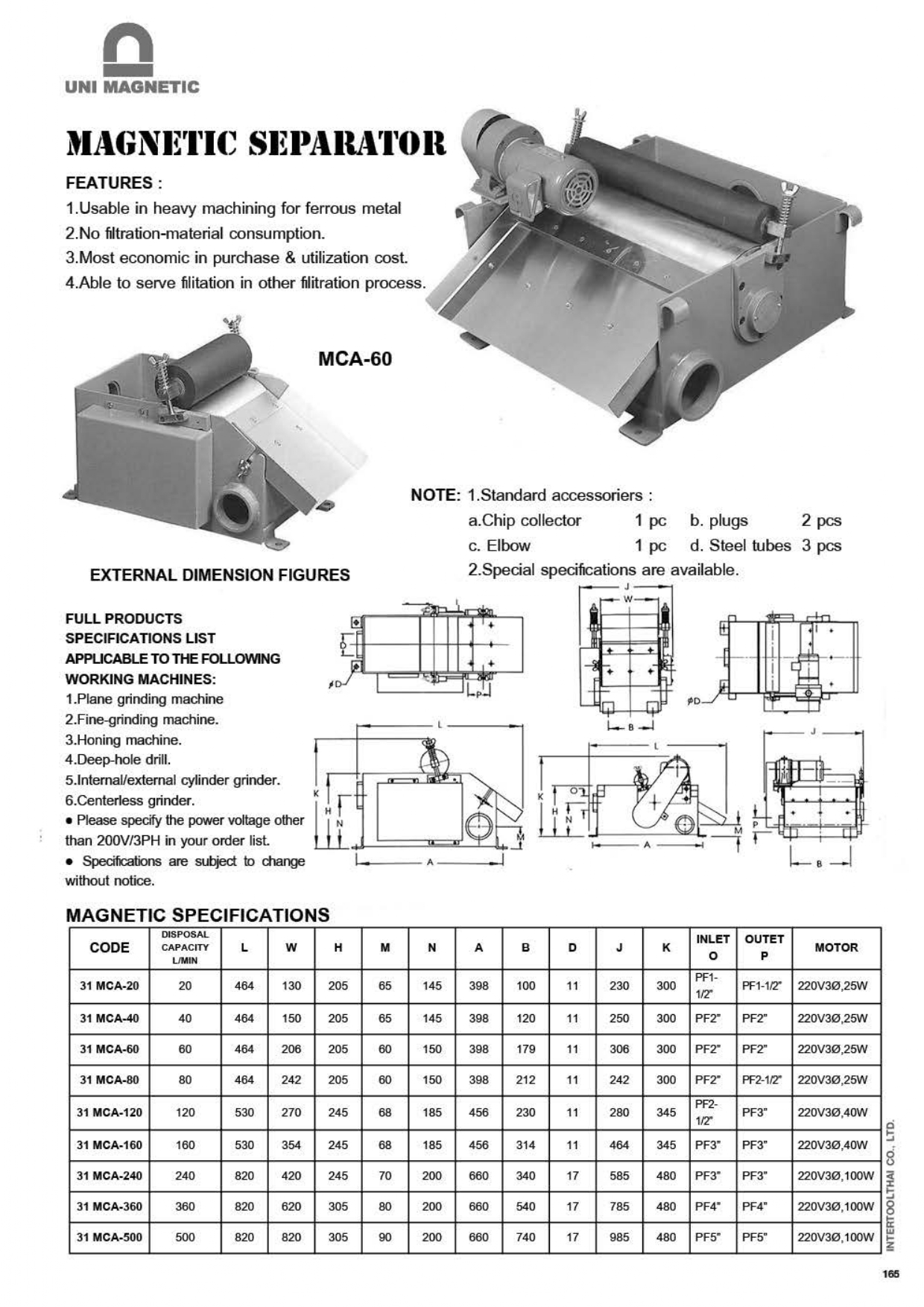MCA-MAGNETIC SPECIFICATIONS