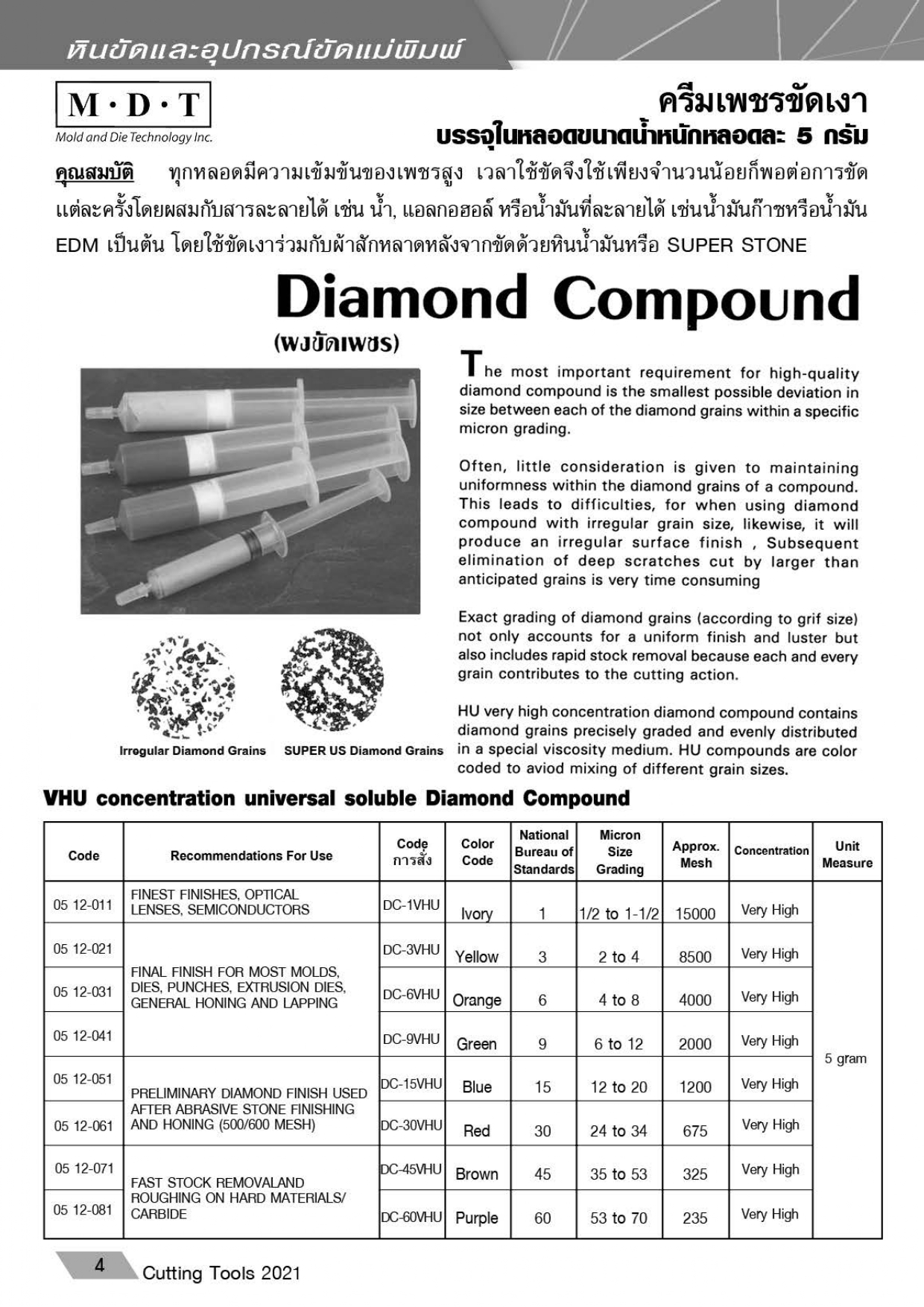 ครีมเพชรขัดเงา Diamond Compound