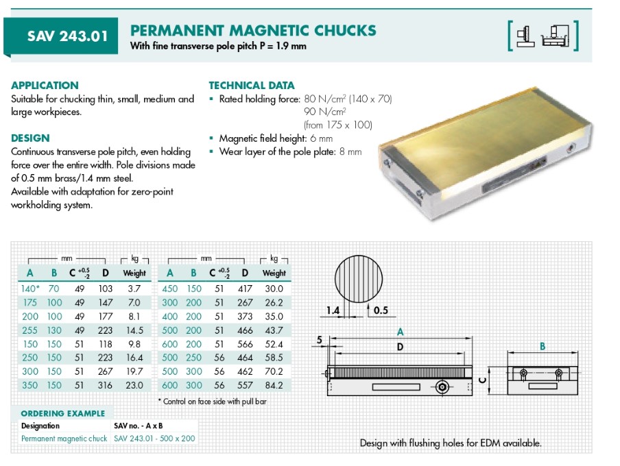 PERMANENT MAGNETIC CHUCK รุ่น SAV243.01