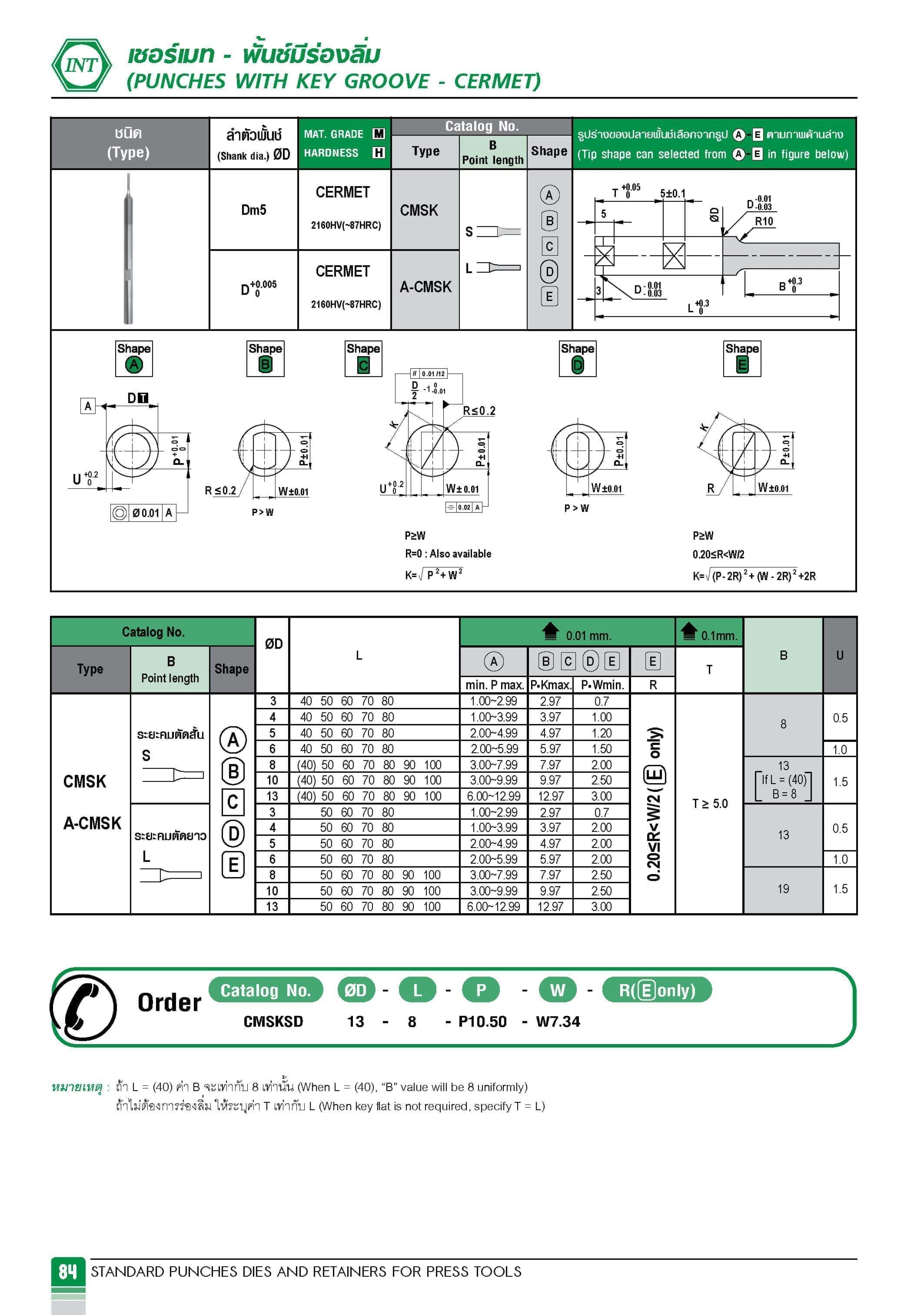 เชอร์เมท - พั้นช์มีร่องลิ่ม INTP83