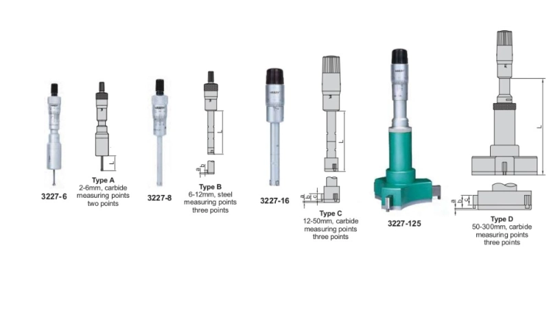 BORE AND SHAFT DIAMETER